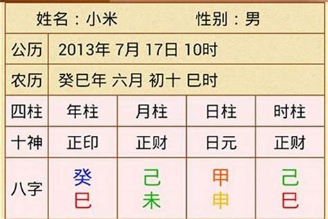 四柱|十分钟教会你看《四柱八字》命盘